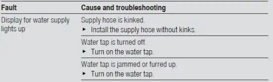 BOSCH SRV2HKX41E Dishwasher-15