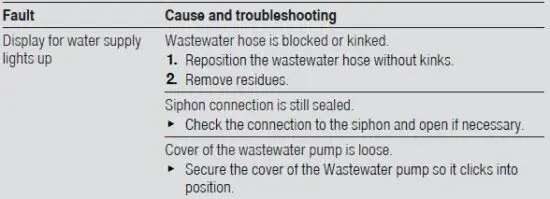 BOSCH SRV2HKX41E Dishwasher-16