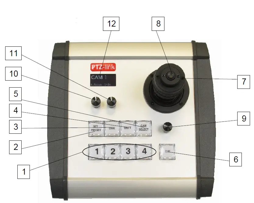 Streaming-VALLEY-PTZ-link v1.0 PTZ-Camera-IP-Joystick-Controller-fig-1
