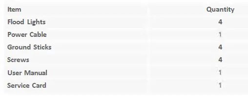 Govee-H7060-RGBIC-Flood-Ligh-fig6
