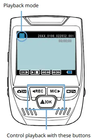 ReXING V1 Basic Dash Cam 1080P FHD DVR Car Driving Recorder - these buttons