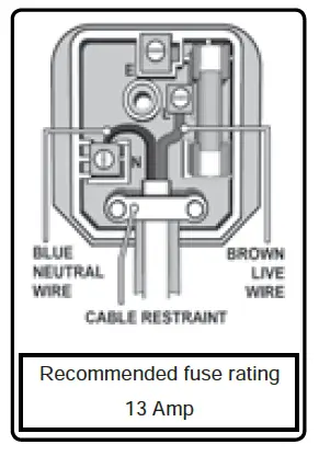 SEALEY SAC04 Air- Cooler-Purifier-Humidifier- fig 1