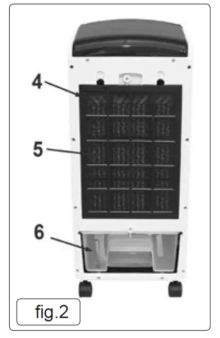 SEALEY SAC04 Air- Cooler-Purifier-Humidifier- fig 3