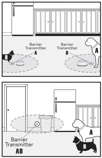 PetSafe PWF00-13665 Pawz Away Mini Pet Barrier - Barrier Transmitter