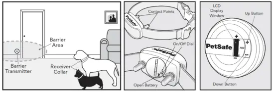 PetSafe PWF00-13665 Pawz Away Mini Pet Barrier - Care Center