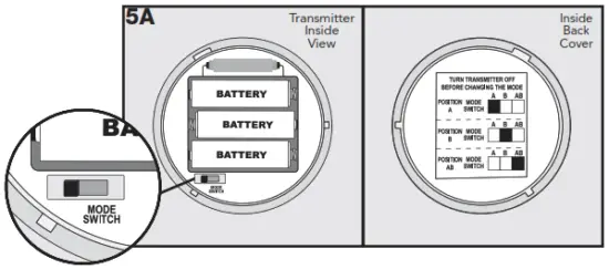 PetSafe PWF00-13665 Pawz Away Mini Pet Barrier - LCD