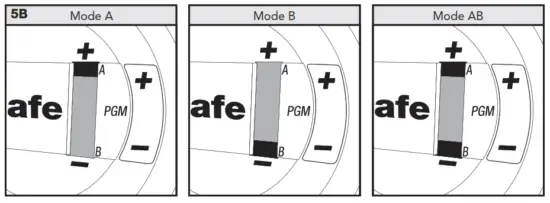 PetSafe PWF00-13665 Pawz Away Mini Pet Barrier - Transmitter