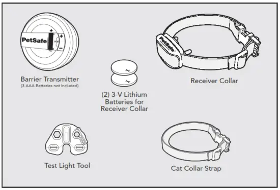 PetSafe PWF00-13665 Pawz Away Mini Pet Barrier - component