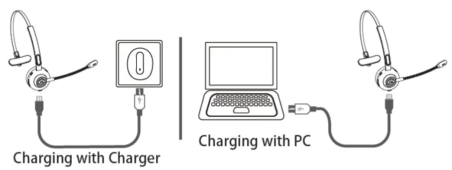 ROADKING RKING1000 Noise-Canceling Mono Bluetooth Headset 5