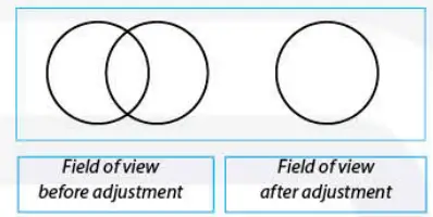 euromex BioBlue.Lab Microscope - Distance