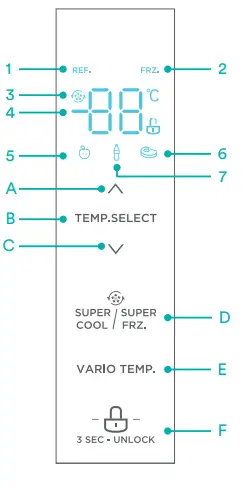 Esatto-E4DF474X-474L-French-Door-Refrigerator-FIG-1