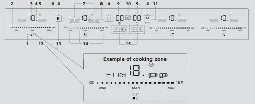 KitchenAid-1919-Mixer-fig-2