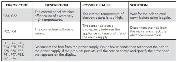 KitchenAid-1919-Mixer-fig-8