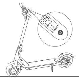How To Ride Figure 1