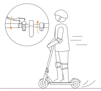 How To Ride Figure 4