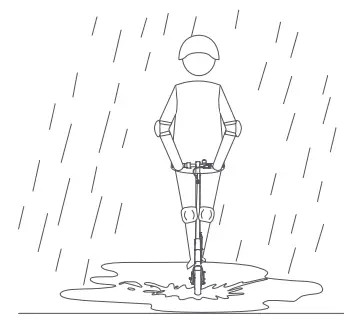 Safety Reminder Figure 1