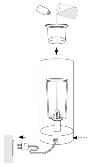 Saje Aroma Light Electric Diffuser - OPERATING INSTRUCTIONS