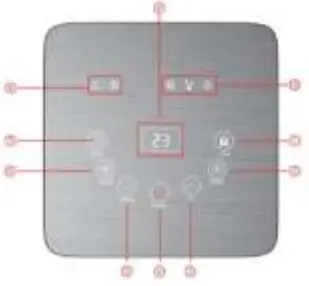 moa A011D Portable Air Conditioner CONTROL PANEL