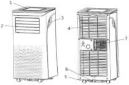 moa A011D Portable Air Conditioner PARTS LOCATION A