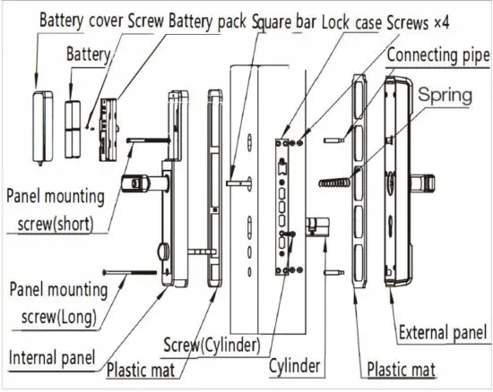 Yale-YDME-100-Smart-Door-Lock-fig3