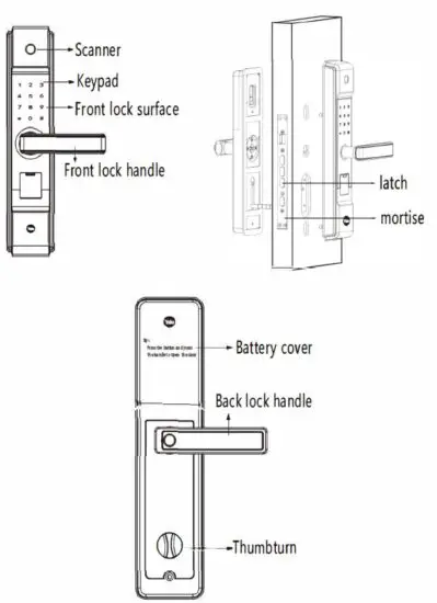 Yale-YDME-100-Smart-Door-Lock-fig6