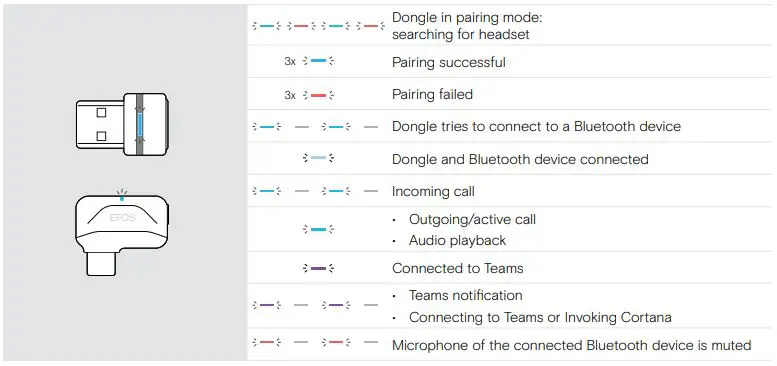 SENNHEISER-ADAPT-230-Bluetooth-Headset-Certified-for-Microsoft-fig15