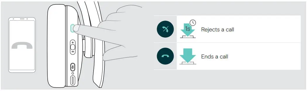 SENNHEISER-ADAPT-230-Bluetooth-Headset-Certified-for-Microsoft-fig39