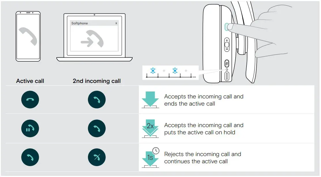 SENNHEISER-ADAPT-230-Bluetooth-Headset-Certified-for-Microsoft-fig43