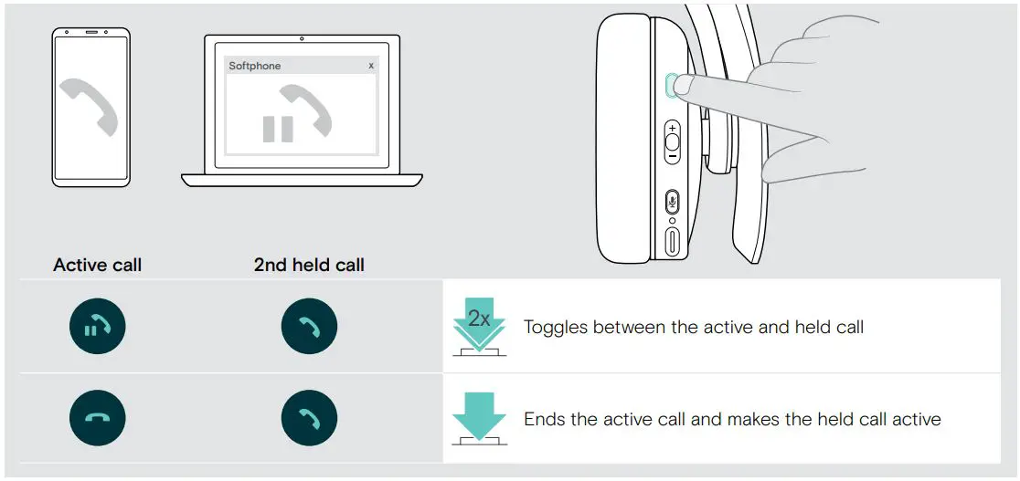 SENNHEISER-ADAPT-230-Bluetooth-Headset-Certified-for-Microsoft-fig44