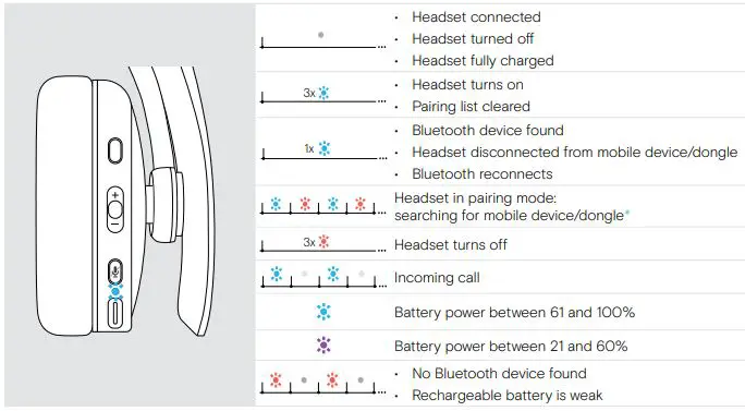 SENNHEISER-ADAPT-230-Bluetooth-Headset-Certified-for-Microsoft-fig9