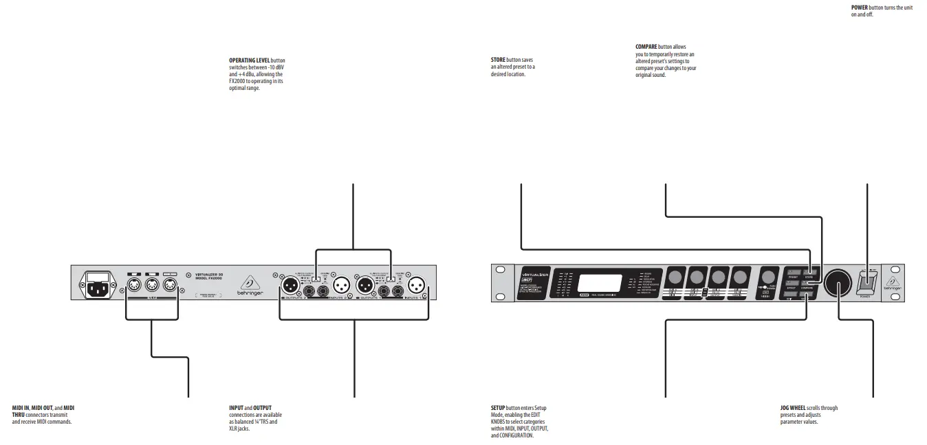 behringer FX2000 Virtualizer 3D Multi Engine Effects Processor - VIRTUALIZER 3D FX2000 Controls 2