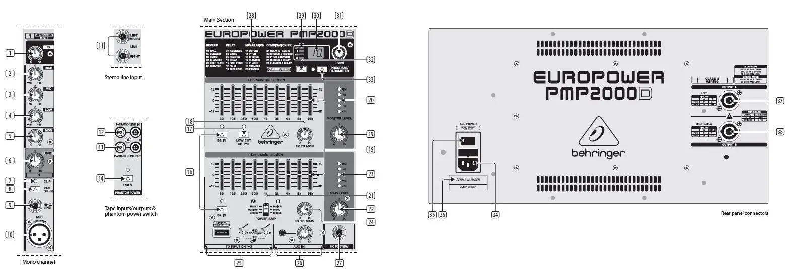 behringer-PMP2000D-Europower-2000-Watt-14-Channel-Powered-Mixer-4