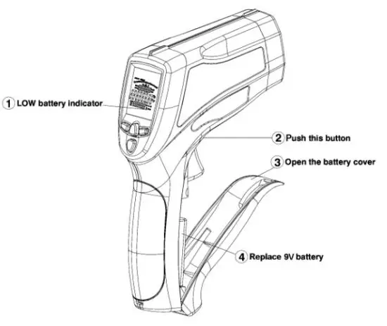 Sonel DIT 500 Thermal Imagers and Pyrometers - Battery replacement