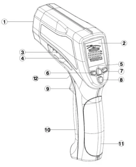Sonel DIT 500 Thermal Imagers and Pyrometers - IR sensor