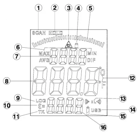Sonel DIT 500 Thermal Imagers and Pyrometers - fig 1