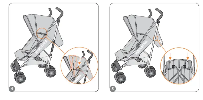 KOELSTRA Simba T4 Buggy fig 3