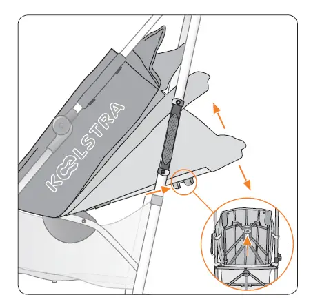 KOELSTRA Simba T4 Buggy fig 5