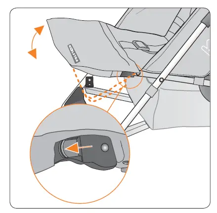 KOELSTRA Simba T4 Buggy fig 7