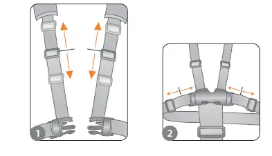 KOELSTRA Simba T4 Buggy fig 9