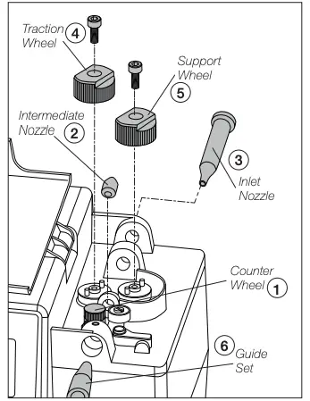 Assembly without Solder Wire Perforation