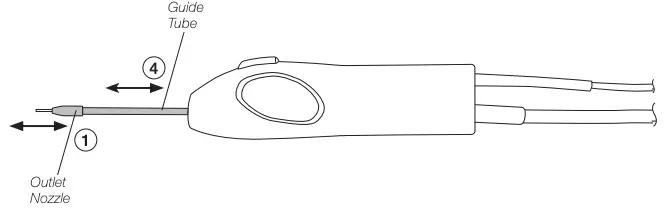 SF with Guide Tube assembled