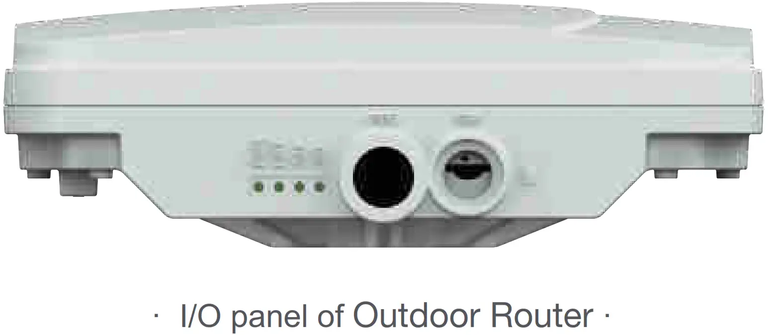 HORIZON 2100 Series CBRS Outdoor Routers - Panel of device
