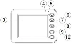 Device layout