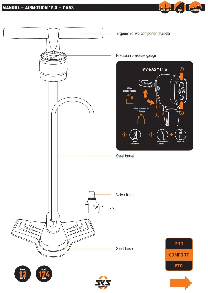SKS GERMANY 11663 Air Motion 12.0 Floor Pump - fig