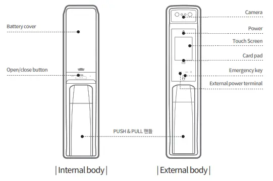 Onface 2AW4P-D5 FACE RECOGNITION DOORLOCK - Fig 17