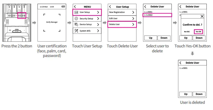 Onface 2AW4P-D5 FACE RECOGNITION DOORLOCK - Fig 29