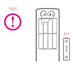 Onface 2AW4P-D5 FACE RECOGNITION DOORLOCK - Fig 5