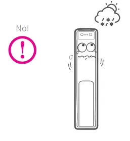 Onface 2AW4P-D5 FACE RECOGNITION DOORLOCK - Fig 6