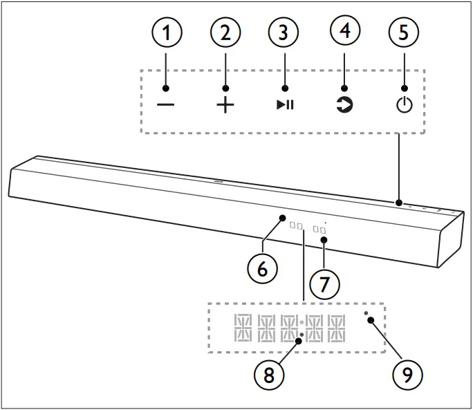 PHILIPS Soundbar Main unit 1