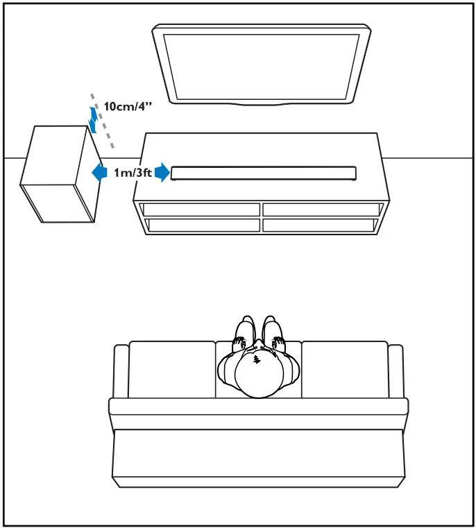 PHILIPS Soundbar Placement